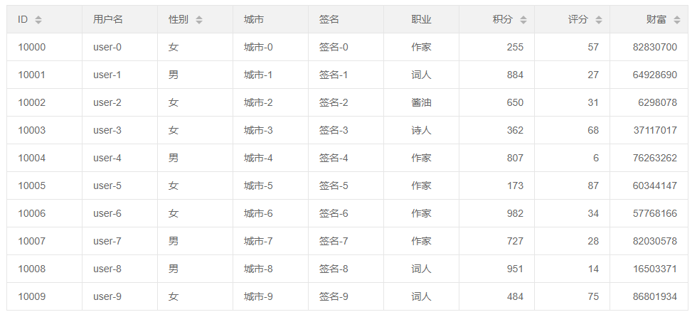 图片未能成功加载